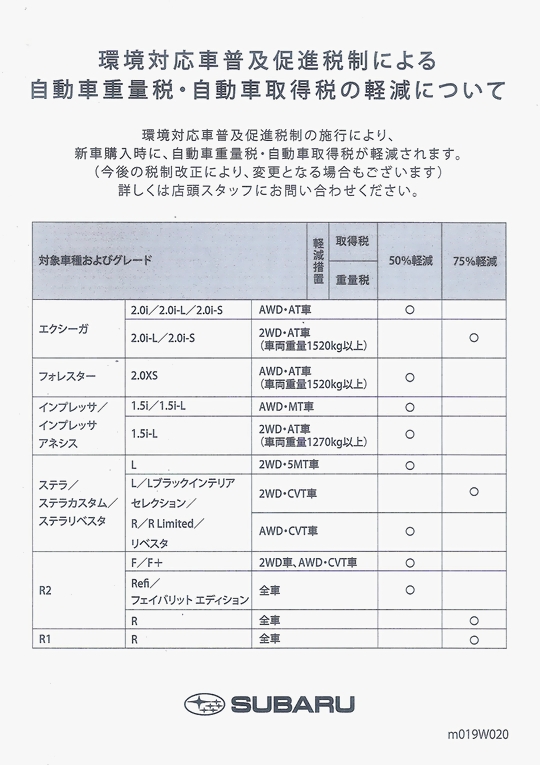 2009N1s XeL Black Interior Selection J^O(5)